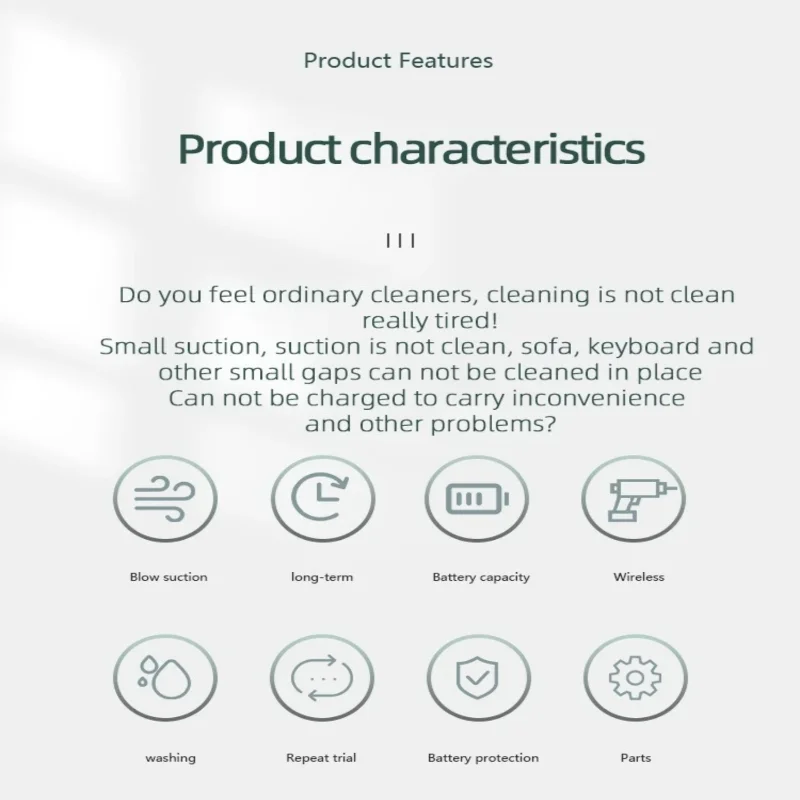 Wireless Car Vacuum Cleaner Cordless Handheld Auto  & Dual Use Mini With Built-in Battrery