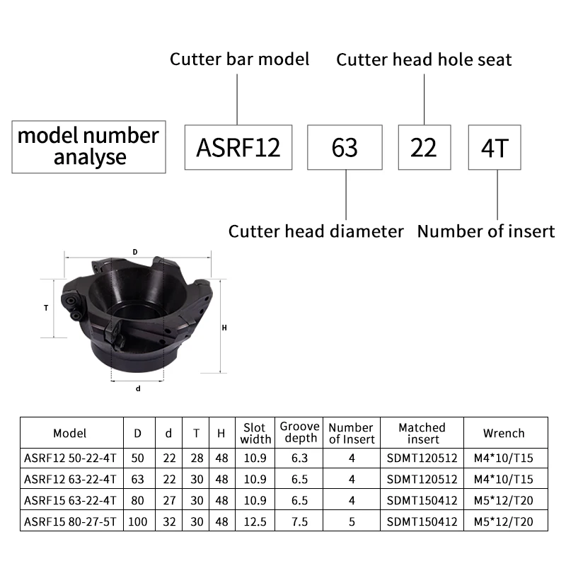 Centro di lavoro CNC ASRF12/15 disco per fresatura rapida e dura per aprire grana grossa SDMT 12/15 PH KT1505/-GM YZ735