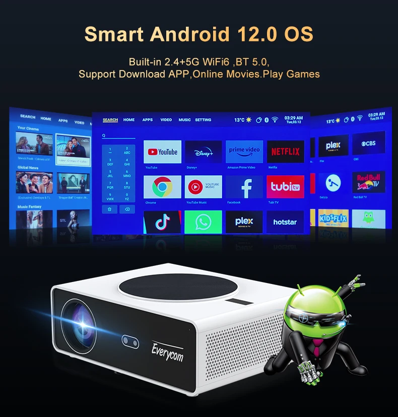 2025 28000Lumens Pr…