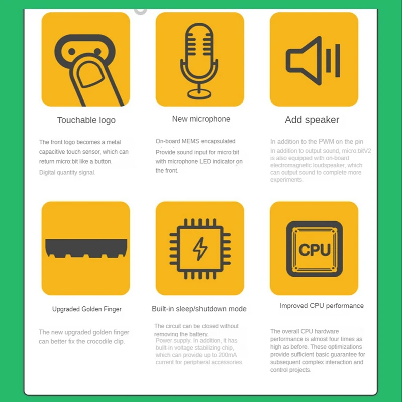 Bbc Microbit V2.0 Motherboard An Introduction To Graphical Programming In Python For Primary And Secondary Schools