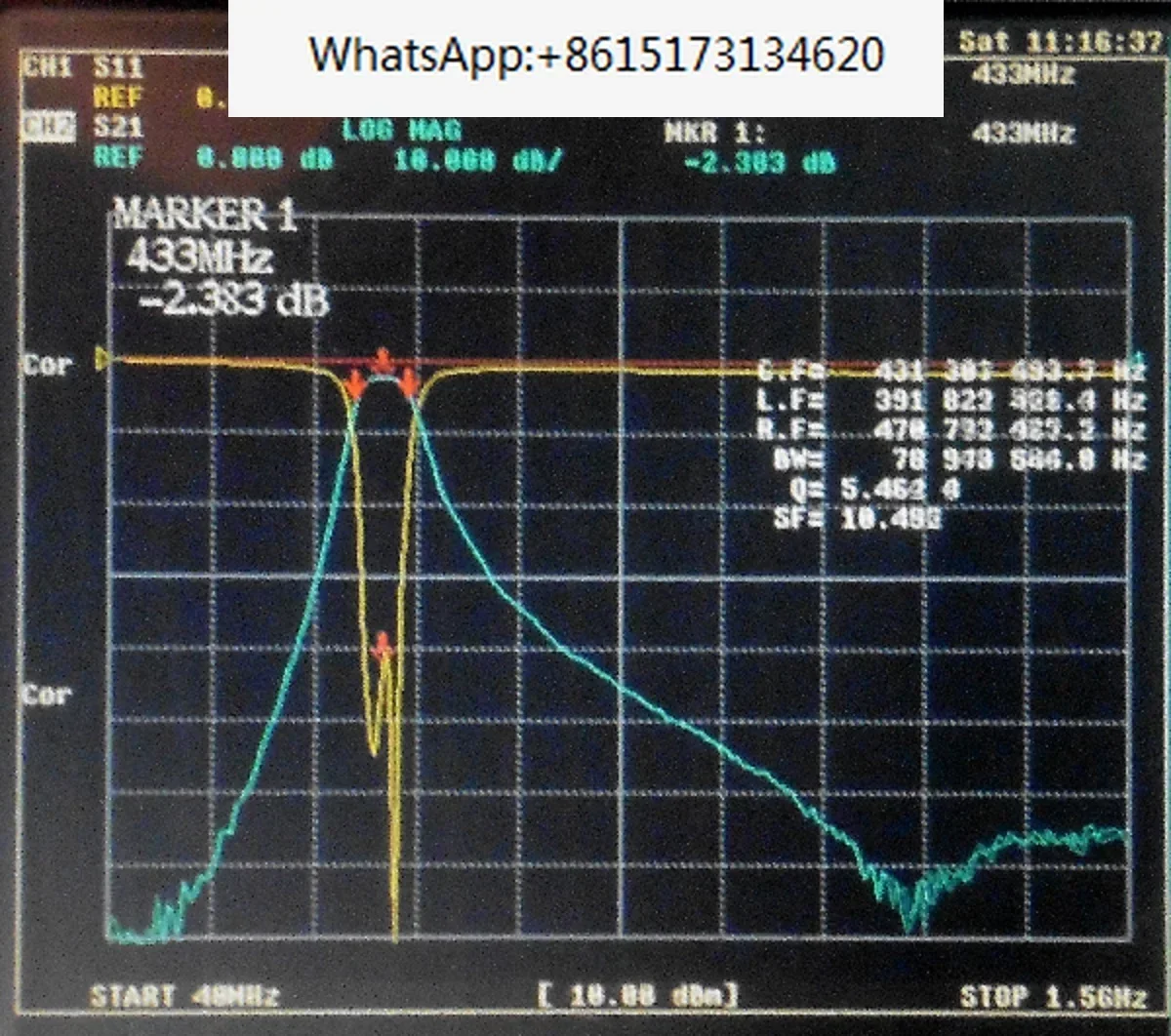 433 (400 ~ 475) MHz bandpass filter, ultra small volume, SMA interface