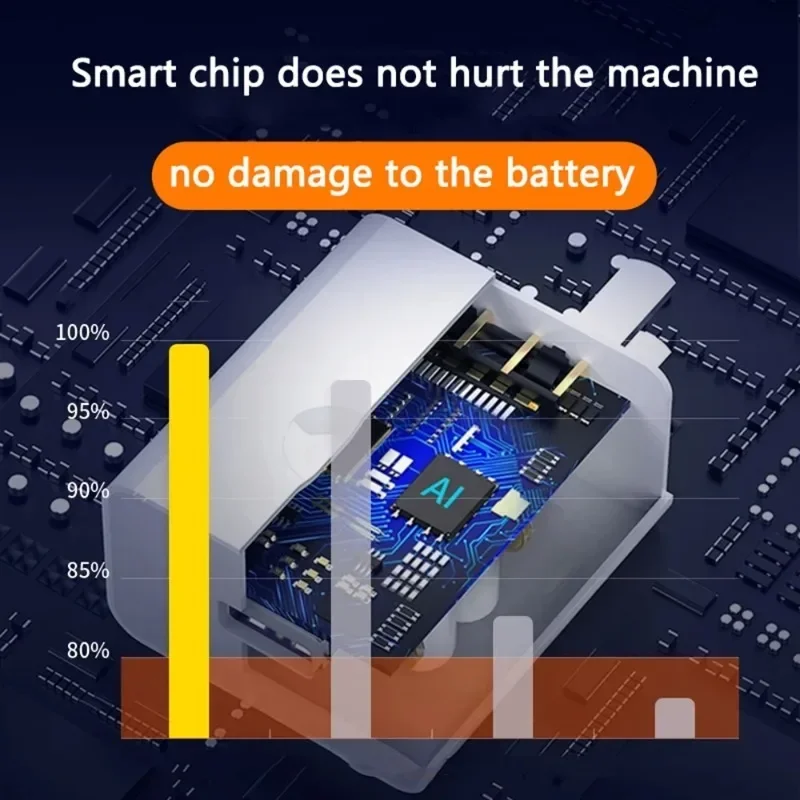 Xiaomi 120w Charger EU Adapter Fast Charge 6A Type C Data Cable For Xiaomi 12 12S 12T Pro Mi10 Ultra Mix4 Note11 11T Pro+ 5G image 3