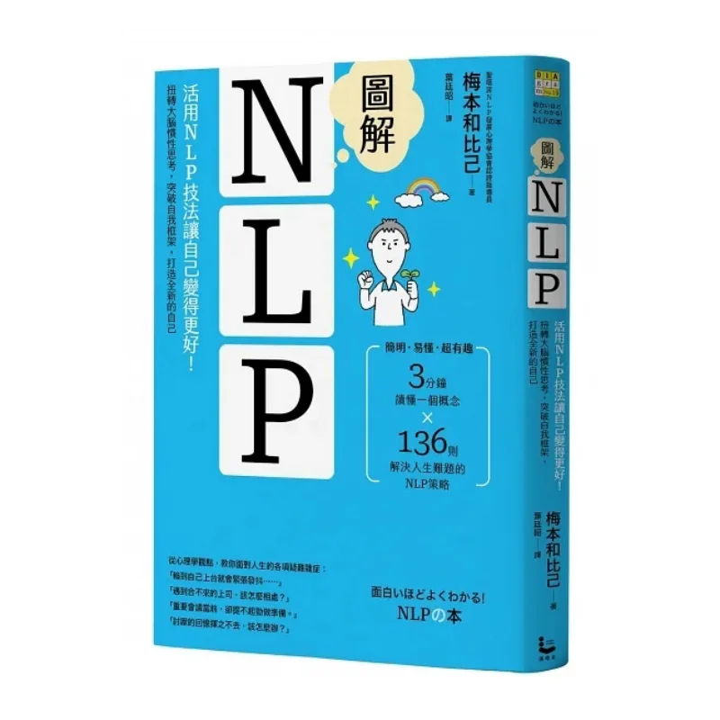 

Иллюстрированная технология NLP. Техники NLP для создания себя. Лучшее обратное привычное мышление. Разрыв на мозг через Se.