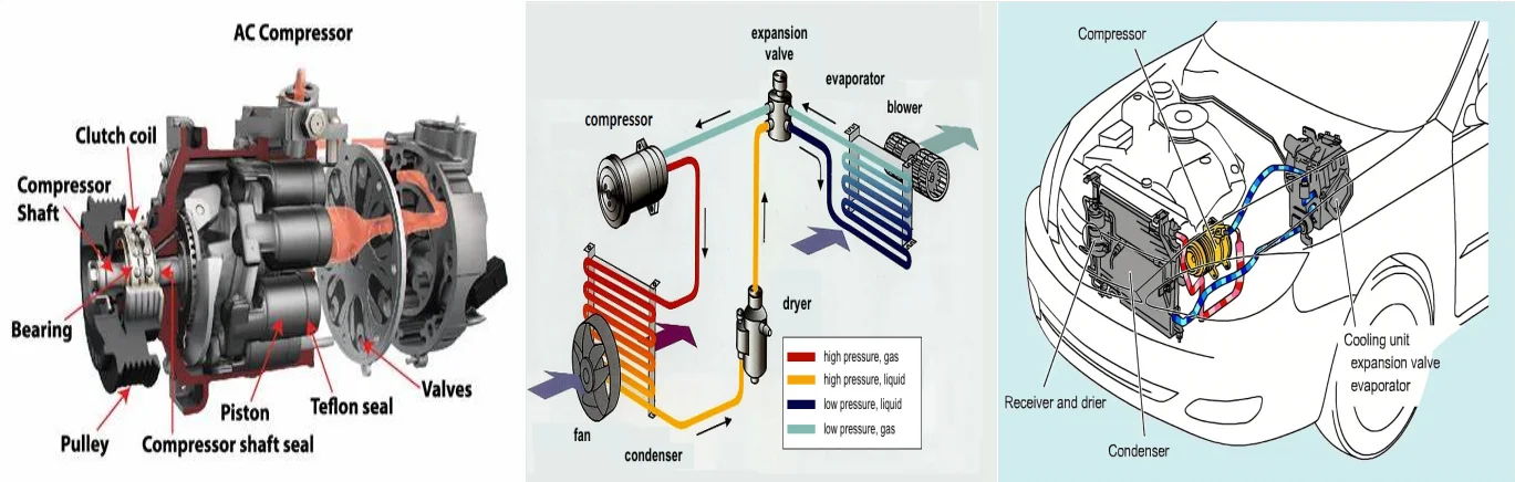 A3733 Auto Airconditioner Onderdelen Auto Ac Compressor Voor Hyundai Sonata 2.4 Kia K5 Elantra F500eb9aa04 977013r000 97701-3v110