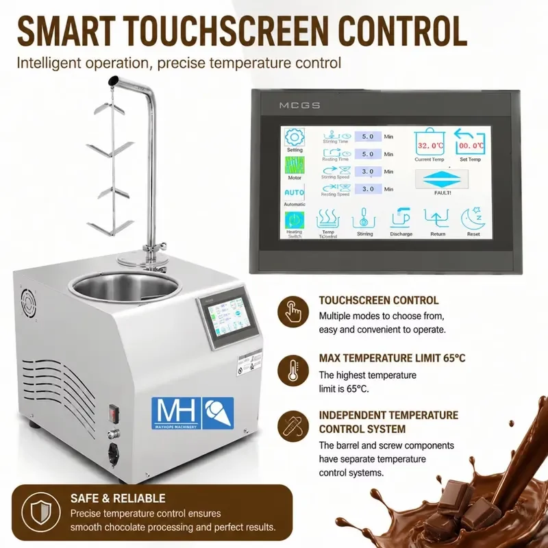 Stainless Steel Mini Chocolate Melter Automatic Temperature Control Machine Multifunctional Milk Cocoa Heater for Home Baking