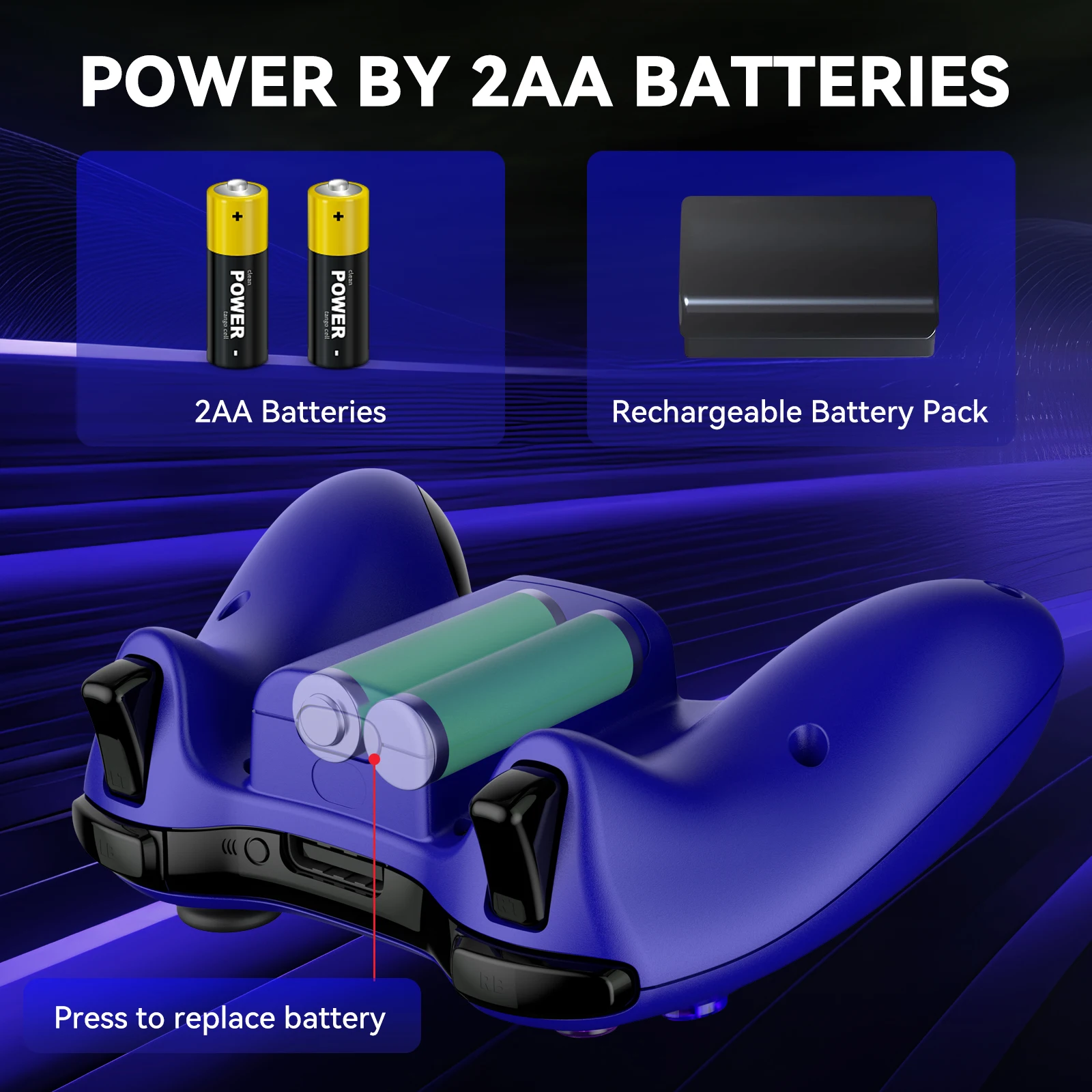 Kontroler bezprzewodowy/przewodowy 2.4G do Xbox 360/Xbox 360 Slim/PC/Steam, obsługuje gamepad do gier PC, joypad. — zdjęcie produktu 5