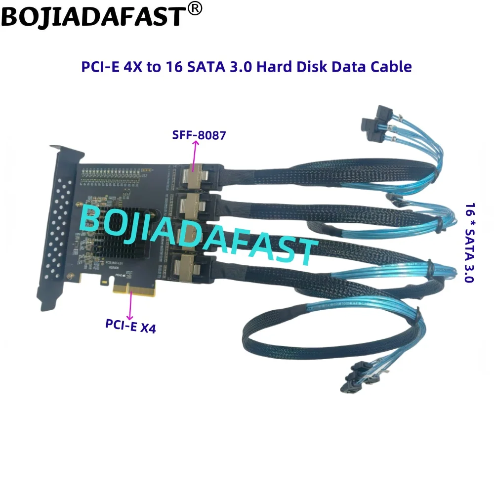 

PCI-E 4X PCIe X4 к Mini SAS SFF-8087 Разъем-адаптер-адаптер + 16*кабель для передачи данных SATA 3.0 для жесткого диска