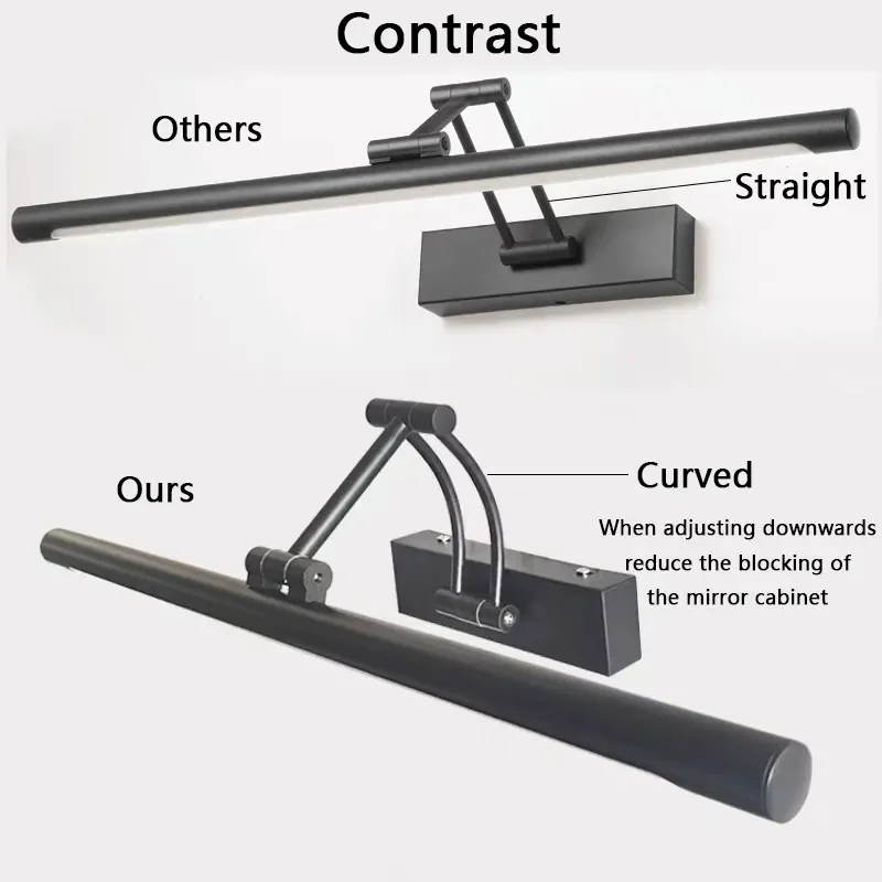 LED Nordic Bathroom Mirror Wall Lamp Metal Foldable Cabinet Bedroom Sconce Lighting Fixture Simple Modern Dressing Table Lustre