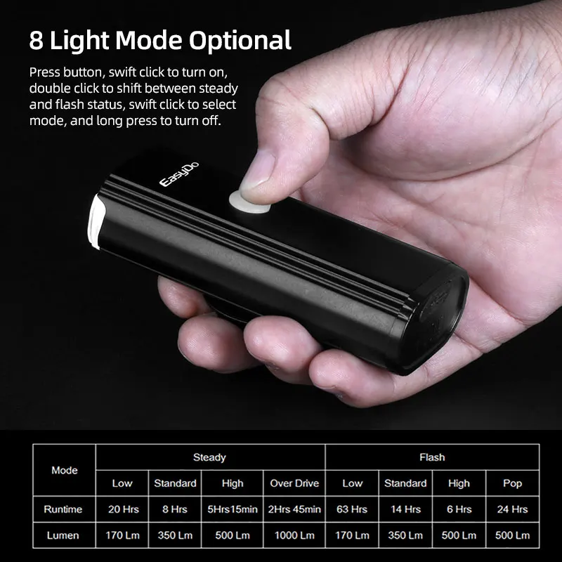 Easydo 1000lumen Bicycle Headlight Dual XGP LED 8 Modes Aluminum Housing 4400mAH Battery Handlebar Front Lamp EL-1110