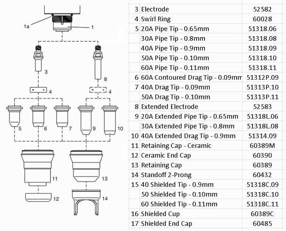 For Tecmo iPT60 PT-60 PTM60 PT-40 IPT-20 PT60 Style Torch Electrode nozzle 52582 60028 51318 51313P Tips Consumables Kits