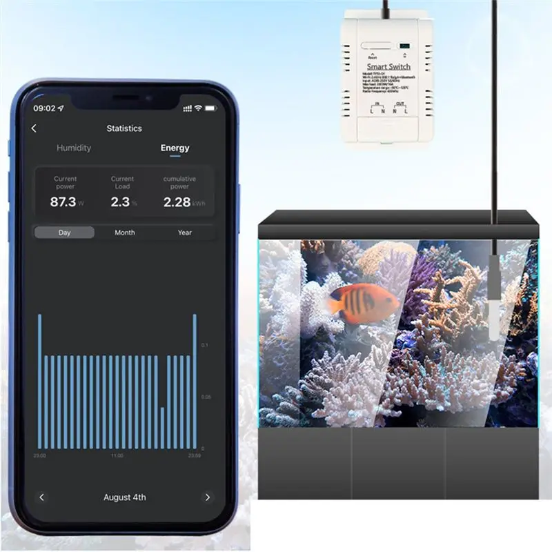 DT17 Tuya WiFi 16A Smart Temperature Switch Power Monitor Remote Control with DS18B20 Probe for Alexa for Google Home