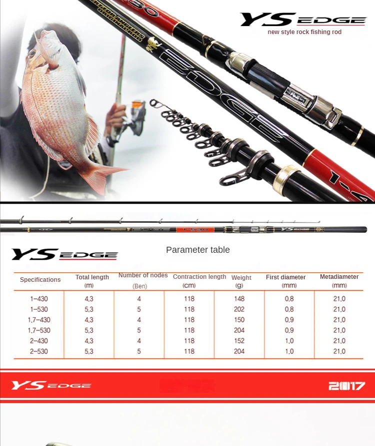 YONG SUNG-Ultra Light Carbon Fiber Fishing Rod, Fishing Rod with FUJI Non Slip Wheel Seat, Integrated Handle 430 530