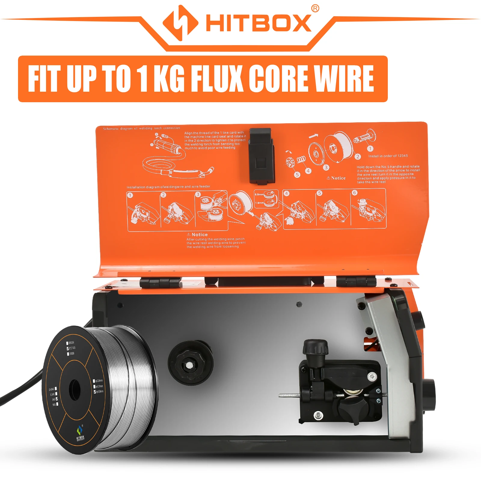 Imagem -04 - Hitbox em Hbm200 Mig Máquina de Solda Semiautomática sem Inversor de Gás Mma Arc Mig Tig Soldador Synergy Ekl Ramon