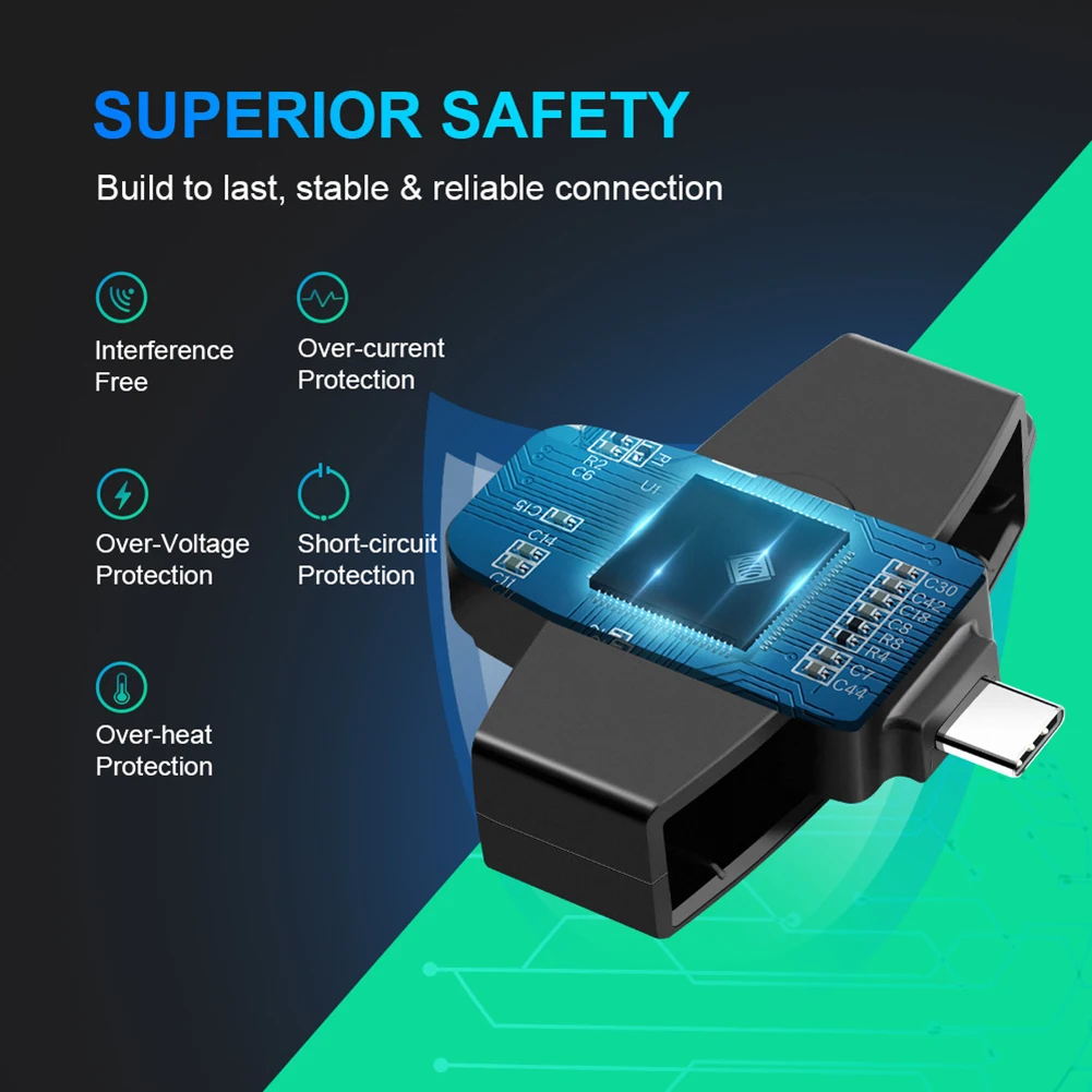 CAC Smart Card Reader Type-C Bank Tax Declaration SIM Card/IC Card ID EMV Card External Reader for Mac Windows /Android OS