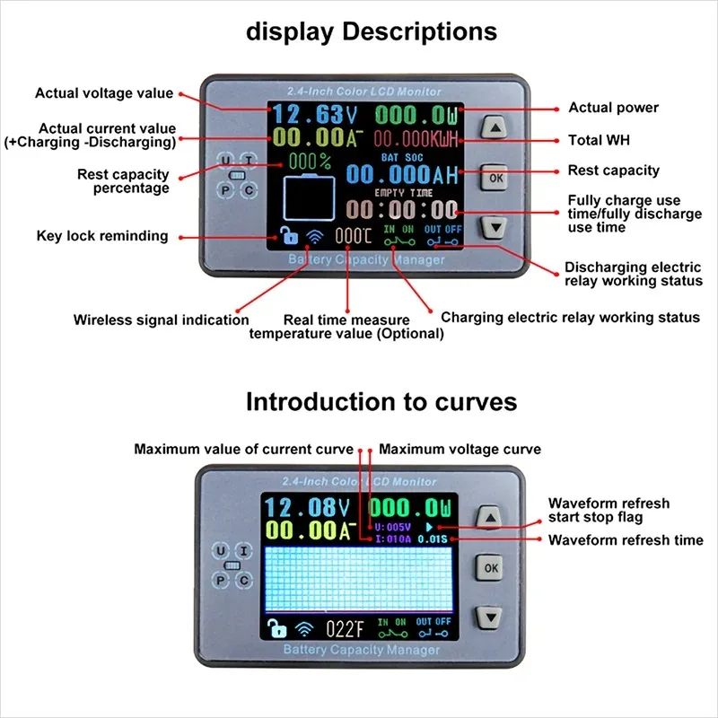 DC 0 ~ 500V bezprzewodowy miernik napięcia VAC8710F LCD bateria słoneczna ładowanie kulometr detektor mocy Tester Monitor amperomierz woltomierz