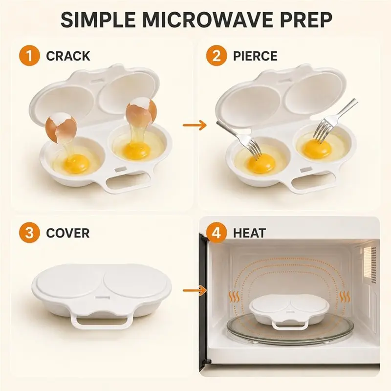 SHGO-Nonstick Dual Cavity Microwave Egg Poacher With Lid And Handle Cooker Two Separate Cavities Cooks Two Eggs At Once