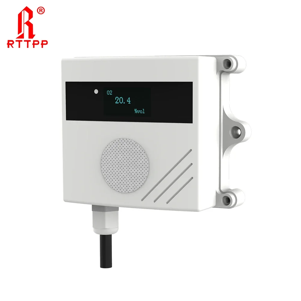 Wall-mounted Agricultural Detector Gas sensor CH4 CO H2S NH3 CO2 4-20ma Transmitter,