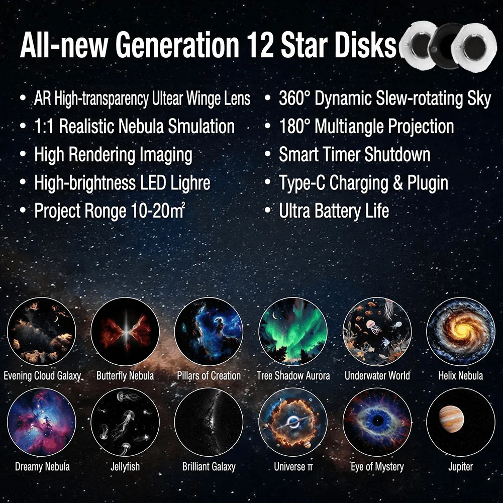 3/5/10PCS Starry Sky Light Projection Small Night Light Pattern Replacement Accessories Versatile Theme Starry Sky Ambient Light