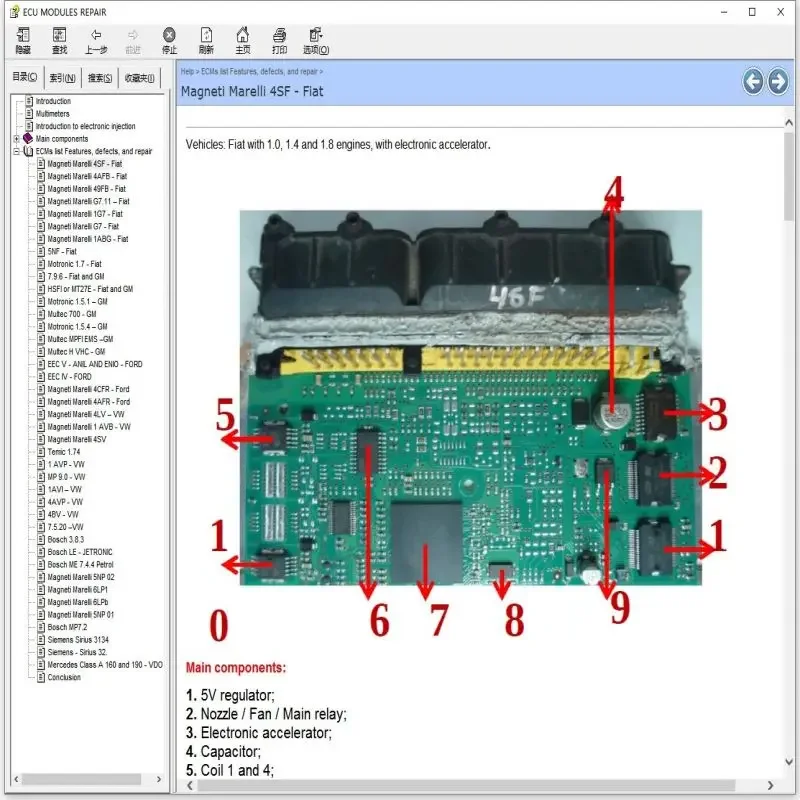 ECU Modules Repair Learn Injection Modules Electronics Pinout Immo Location Including Multimeters Transistor EEprom Car Repair