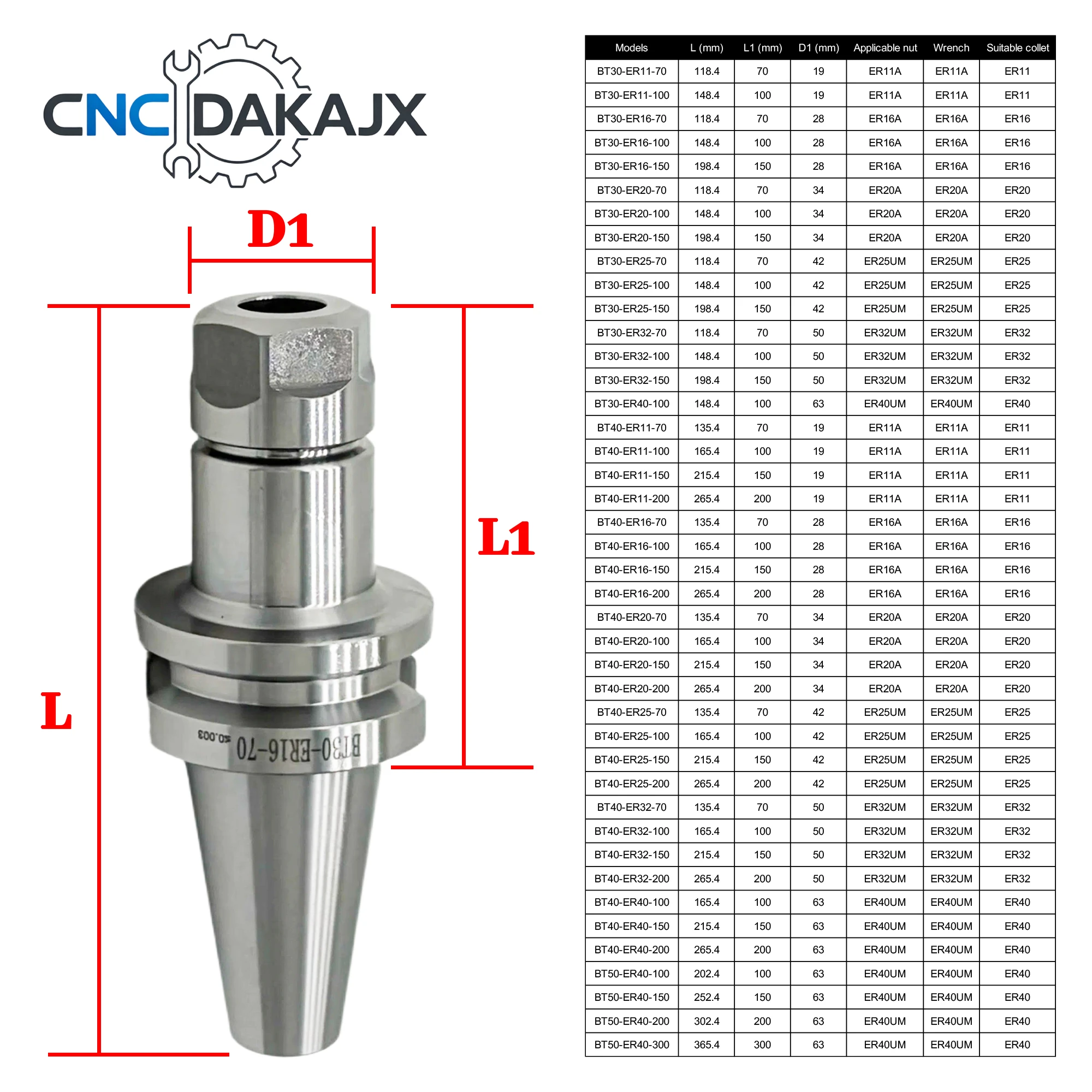 BT30 BT40 BT50 Balanced ER Collet Chuck Tool Holder ER25 ER32 For CNC Milling Lathe Machining Center Spindle Replacement Spare