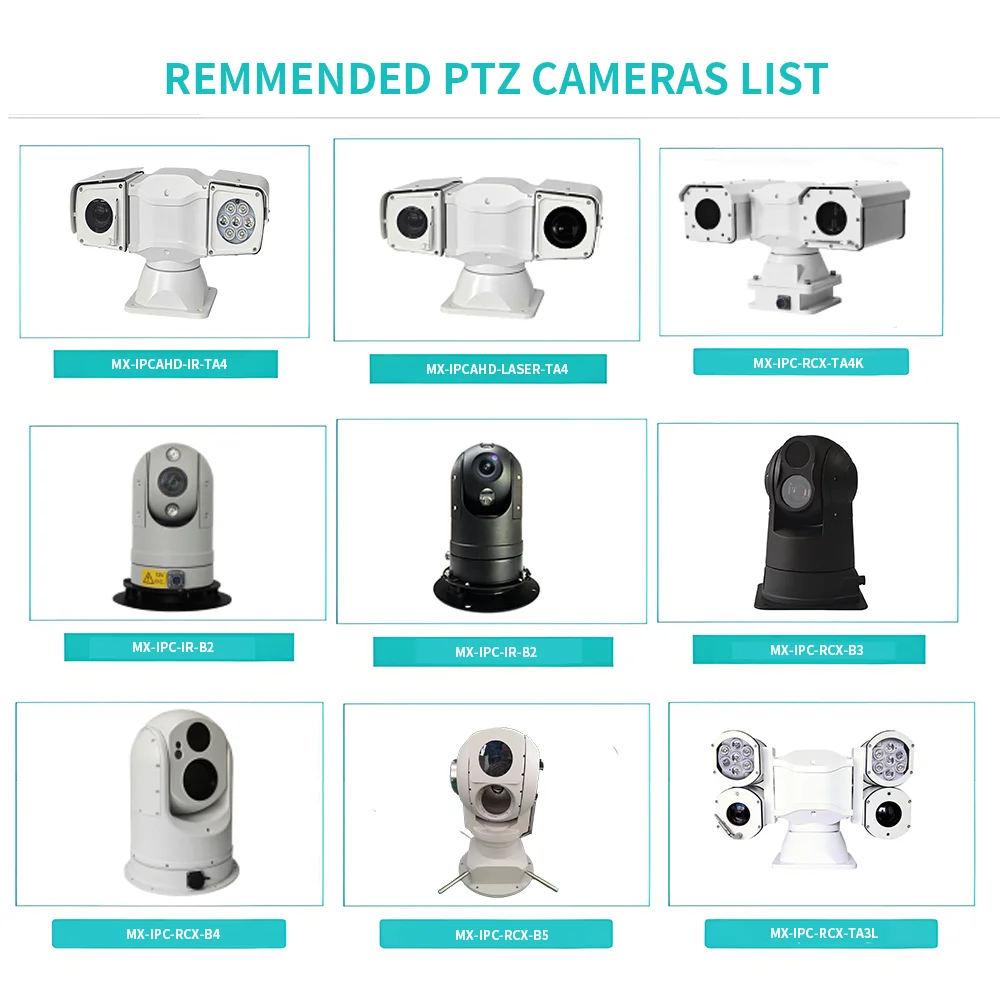 Heavy Duty Mobile PTZ Camera 2MP HD 4G Shockproof 360°Rotation H.265 for Mining Trucks & Port Terminal Boats