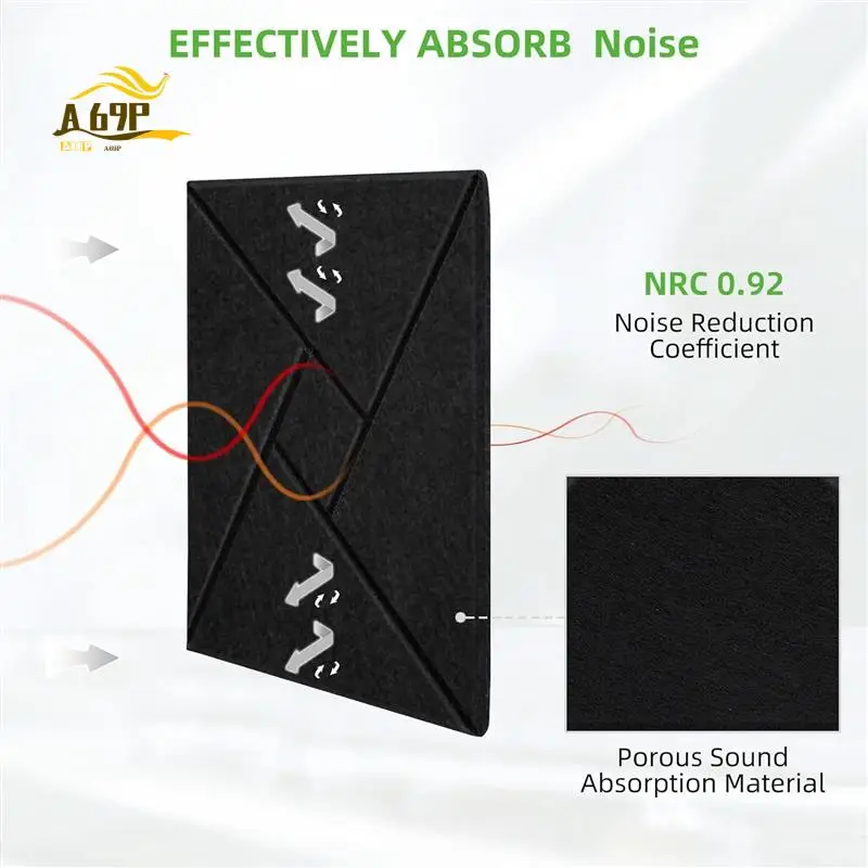 

A69P-12 Pack Self Adhesive Acoustic Panels, 12 X 12 X 0.4Inch Sound Proof Acoustic Foam, For Home Studio Office (Black) Durable