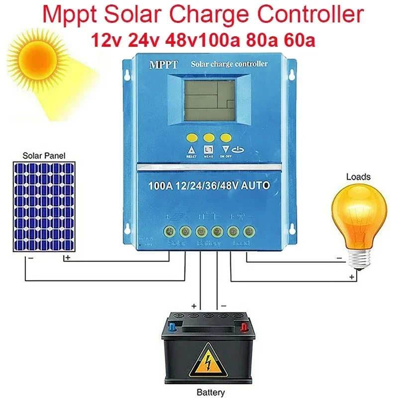 100A 90A 80A 70A 60A MPPT Solar Charge Controller Auto 12/24/36/48V LCD Dual USB Intelligent Regulator for Lead-acid/Lithium