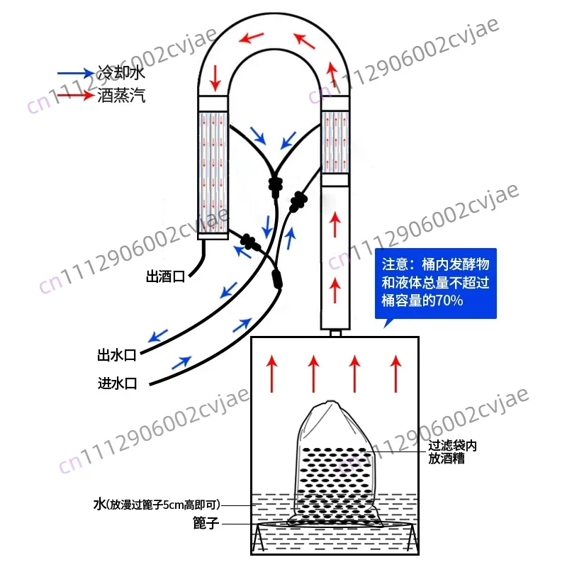 Tube tower Distillation tower Vodka brewing equipment Distiller
