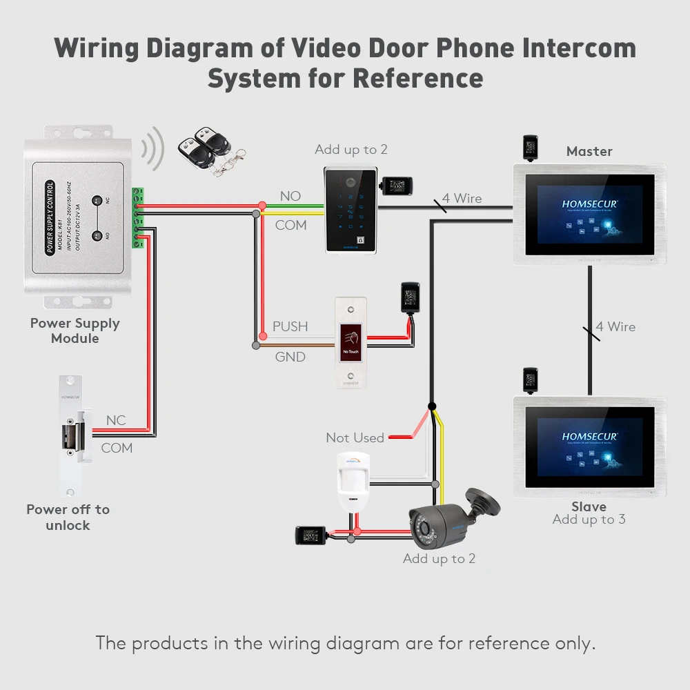 2Pcs 433MHz Remote Control DC12V 3A AC100V-260V Power Supply For Video Doorbell Electric Lock Door Access Video Intercom