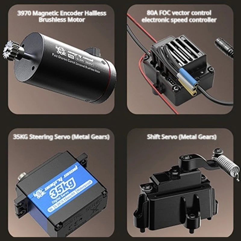 Mjx H8h Westward nuevo vehículo de escalada teledirigido 1/8 4wd bloqueo todoterreno diferencial engranaje alto y bajo vehículo todoterreno
