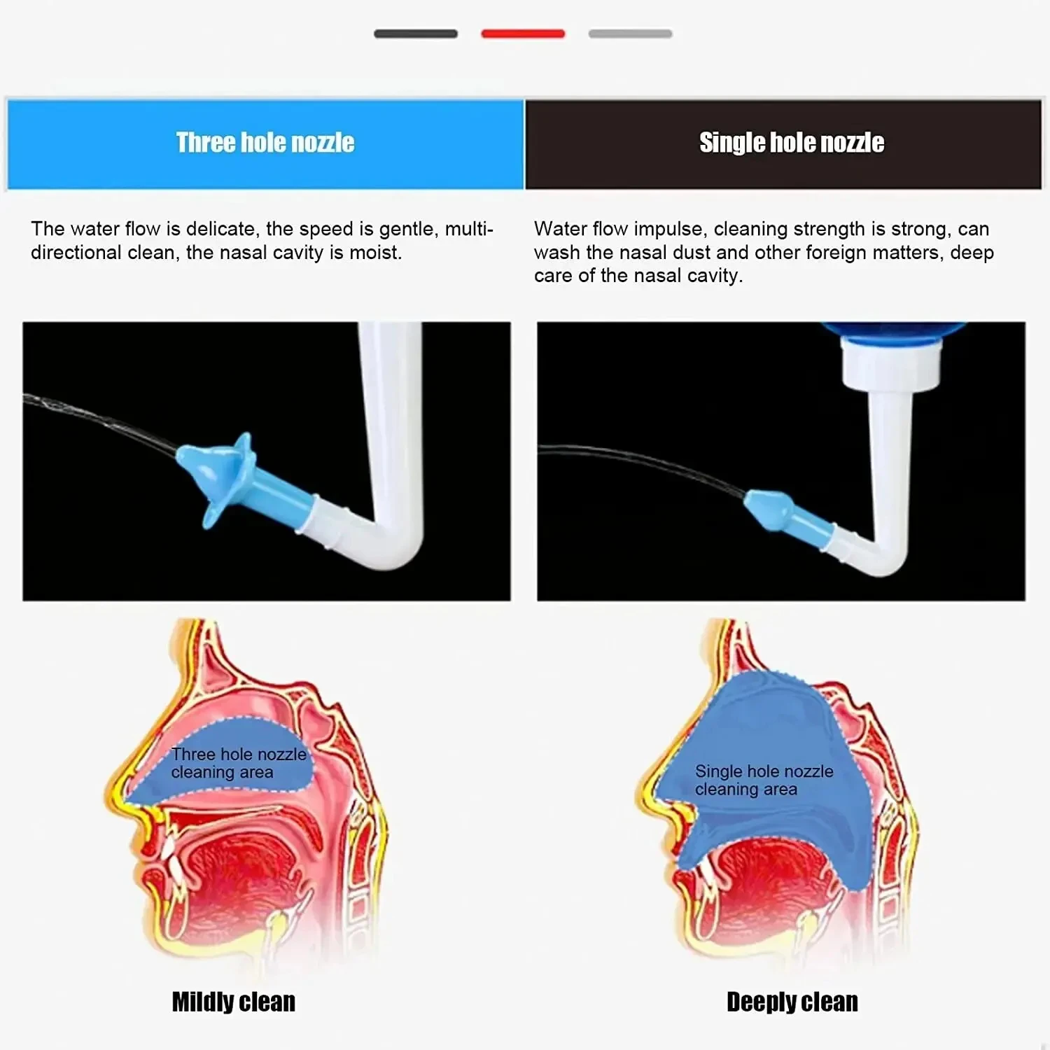300ml Manual Nasal Wash Bottle 1Pc, Portable Nasal Cavity Cleansing Vessel For Adults And Kids Daily Nasal Cleaning Use