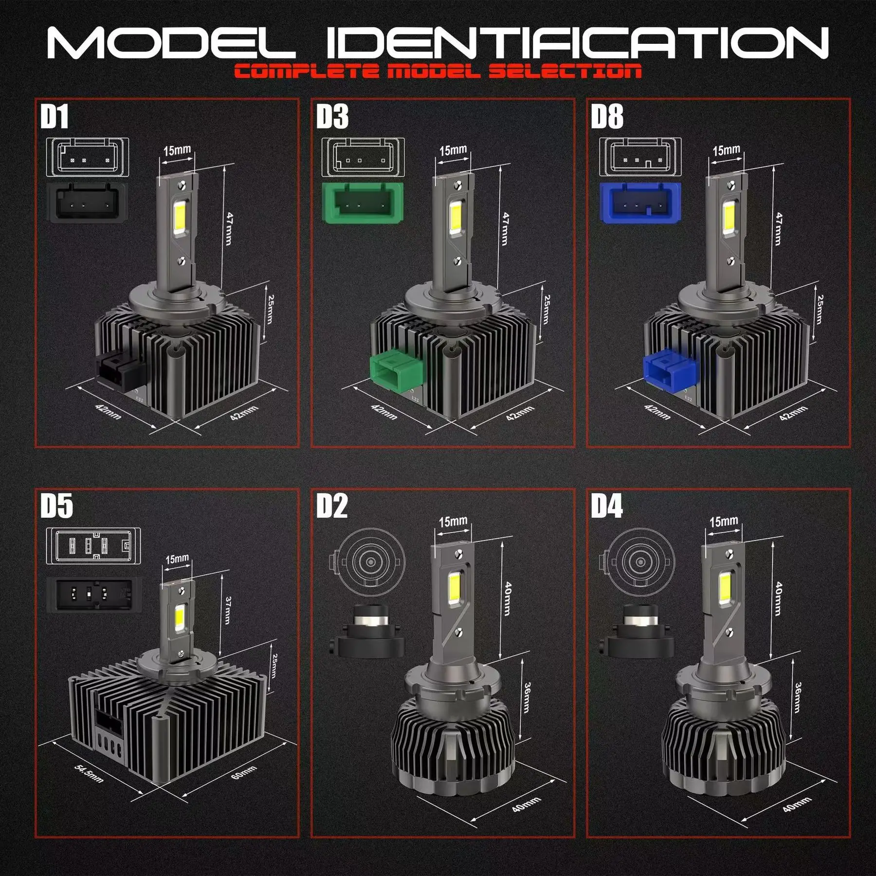 DAWNKNIGHT LED 헤드라이트 전구 교체품, D2s, d1s, d3s, HID, D4S, D5S, D2R, D8S, 플러그 앤 플레이, 70W