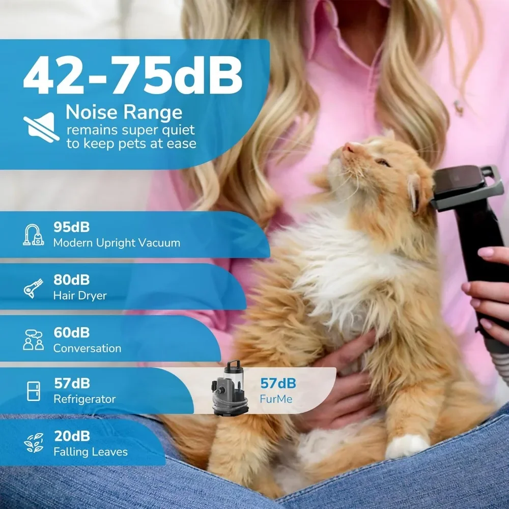 Настраиваемый профессиональный вакуумный комплект для ухода за домашними животными — набор для ухода за кошками и собаками для легкого ухода за домашними животными, тихий и безопасный пульт дистанционного управления для шерсти собак
