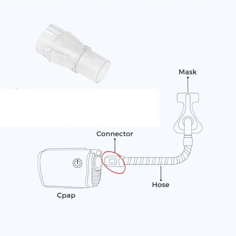 Sep N12R Adaptor Hose For Air For Ventilator Adapter Fits 22Mm Mask Diameter Port Connection
