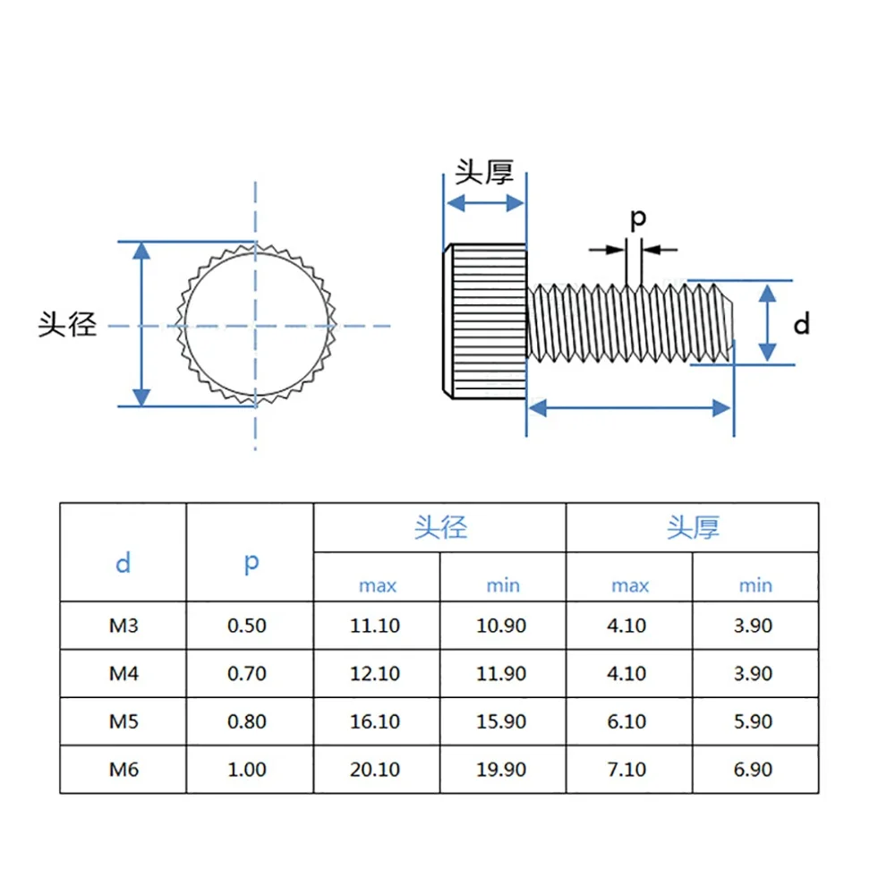 Stainless Steel Knurled Thumb Screws M3 M4 Flat Head Hand Tightening Adjustment Screws  Bolt for PC