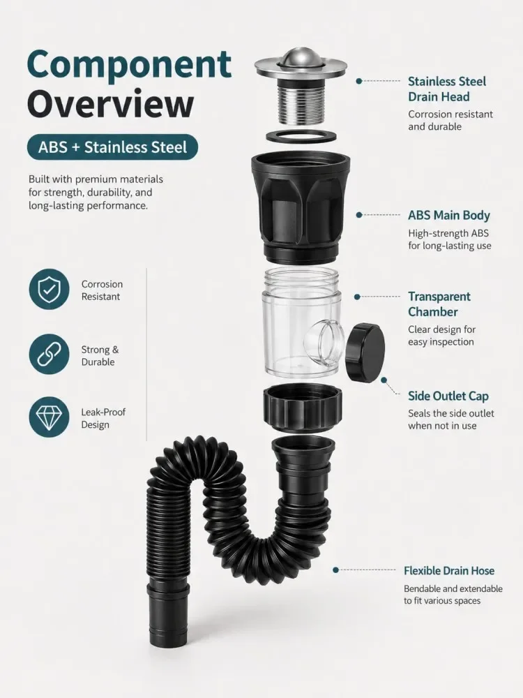 Bathroom Sink Drain Kit Image 4
