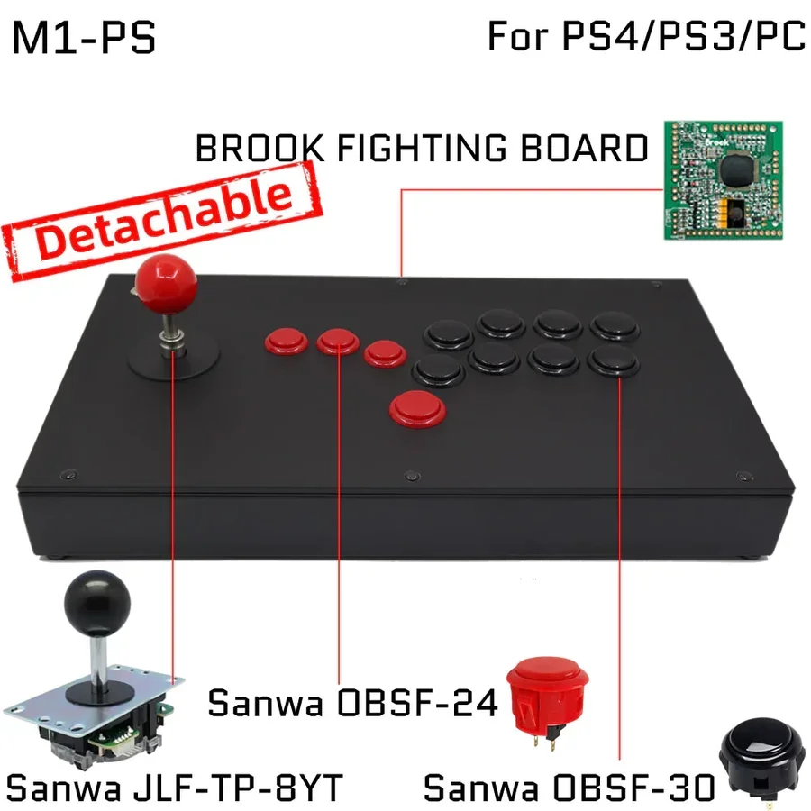 S30f0e4291e934531bdb935ffb990f