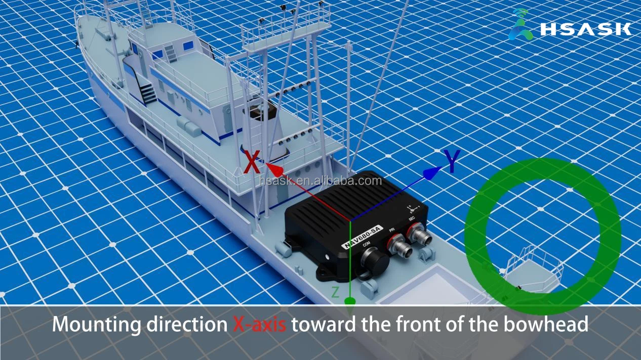 HSASK High Precision GNSS RTK Receiver Attitude Angle 982 Fusion Waterproof Marine Satellite Compass Inertial Navigation System