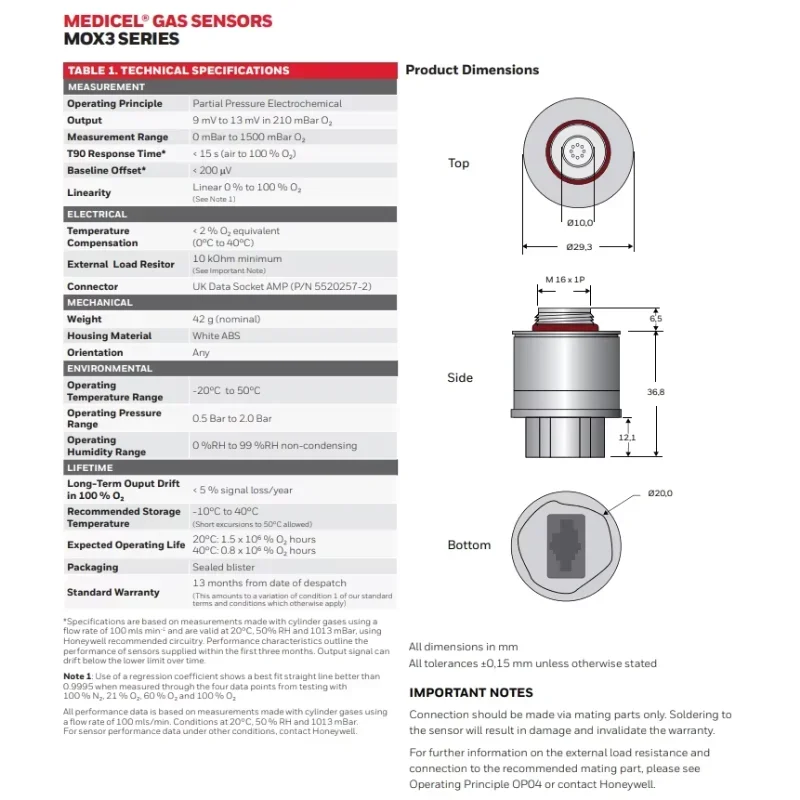 MOX3 Sensor oksigen, sensor oksigen medis Honeywell Envitech sensor O2 Sensor untuk mandray E3 E5 VS300 MOX-3 sel oksigen