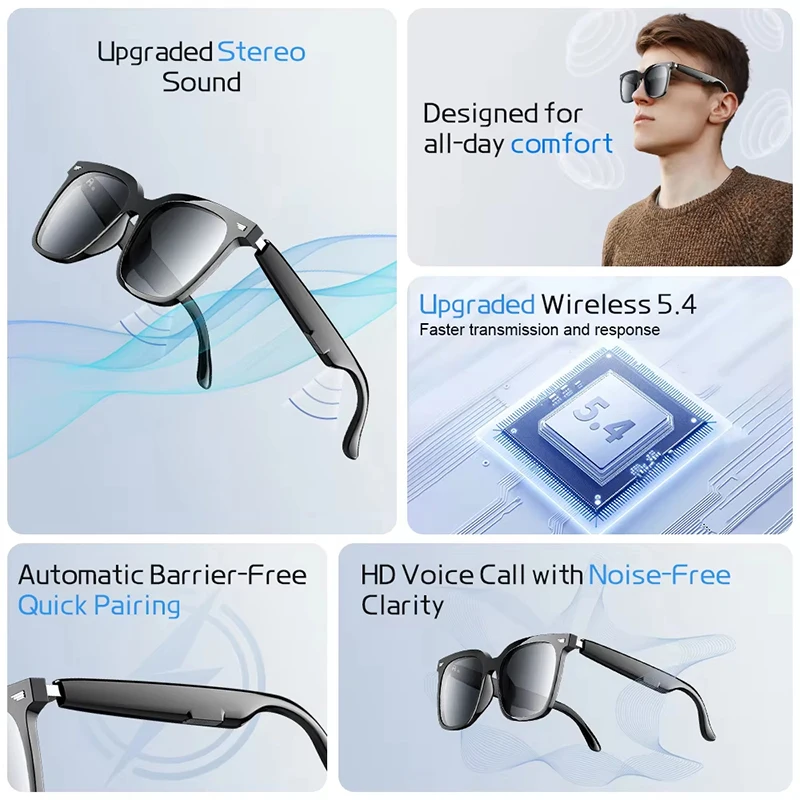 Xiaomi Yj-01 Smart Wireless Bluetooth Glasses Are Multifunctional Music Listening Sunglasses And Anti Blue Light Sports Glasses - Image 2