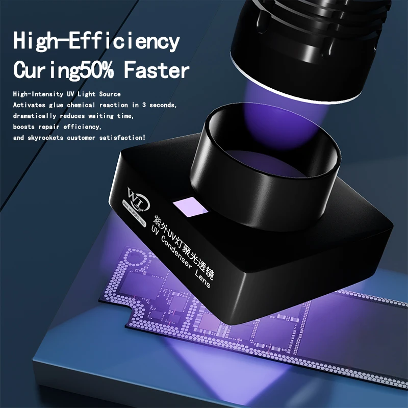 Wl Uv Light Focusin…