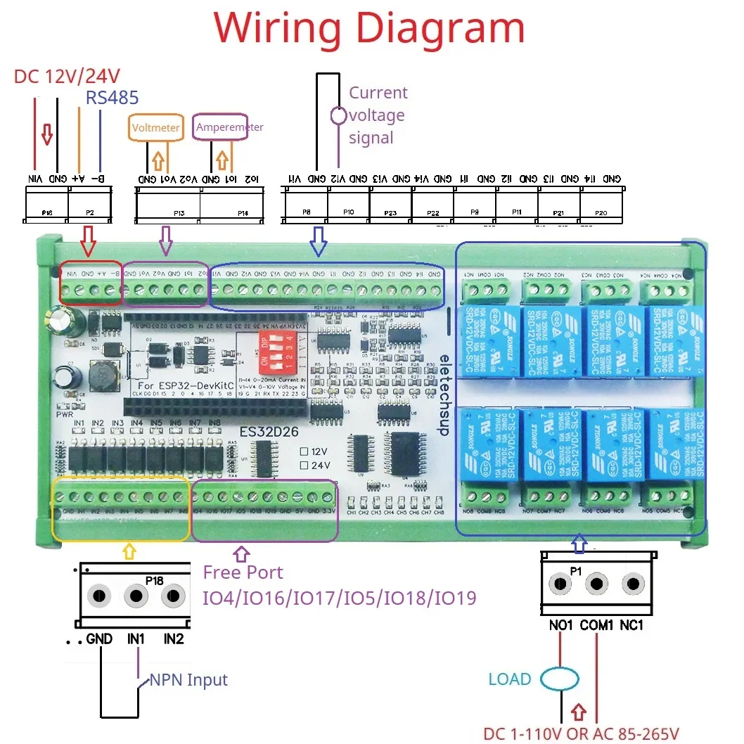 2AO-8AI-8DI-8DO ESP32 Wifi Network Relay Board 4-20MA 0-10V Digital Analog Input Output Module for Smart Switch IOT Simple PLC