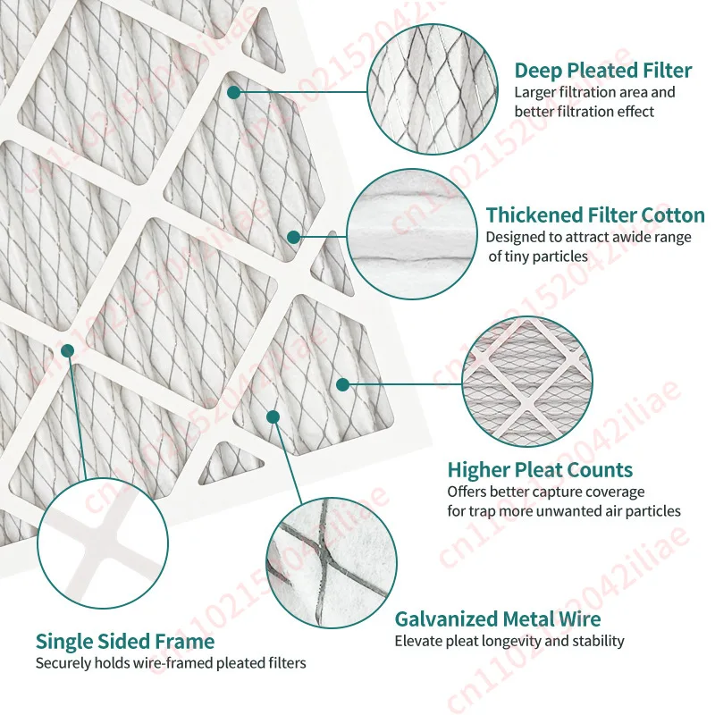 14x14x1 Plate Cartridge Filter MERV 13 (6 Pieces) HVAC/AC/Furnace Air Filter