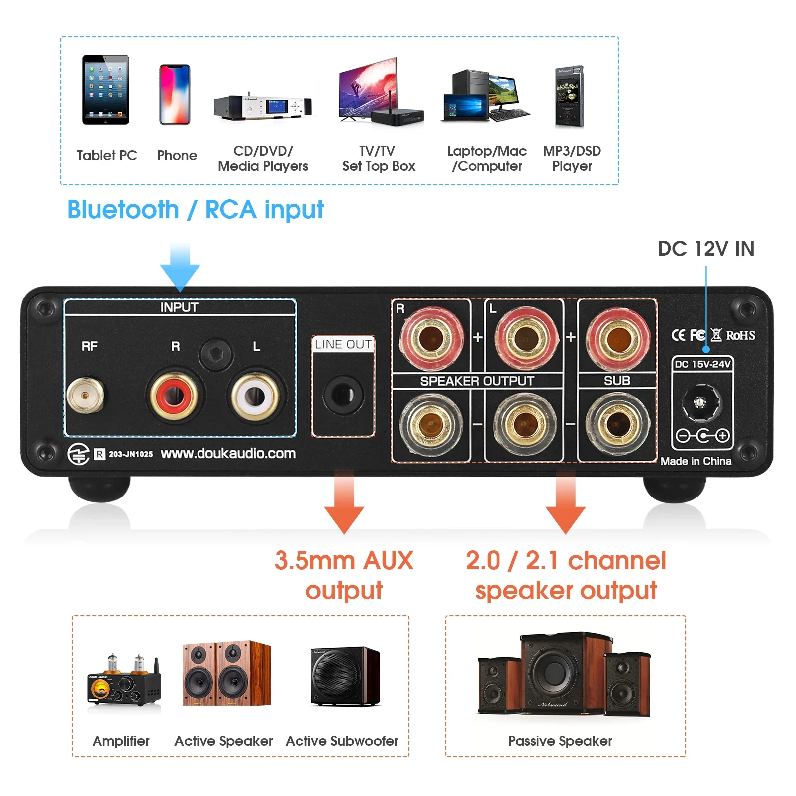 Nobsound NS-14G 2.1 채널 하이파이 블루투스 디지털 앰프, AUX 데스크탑 서브우퍼 파워 앰프, TPA3116, 50W * 2 + 100W