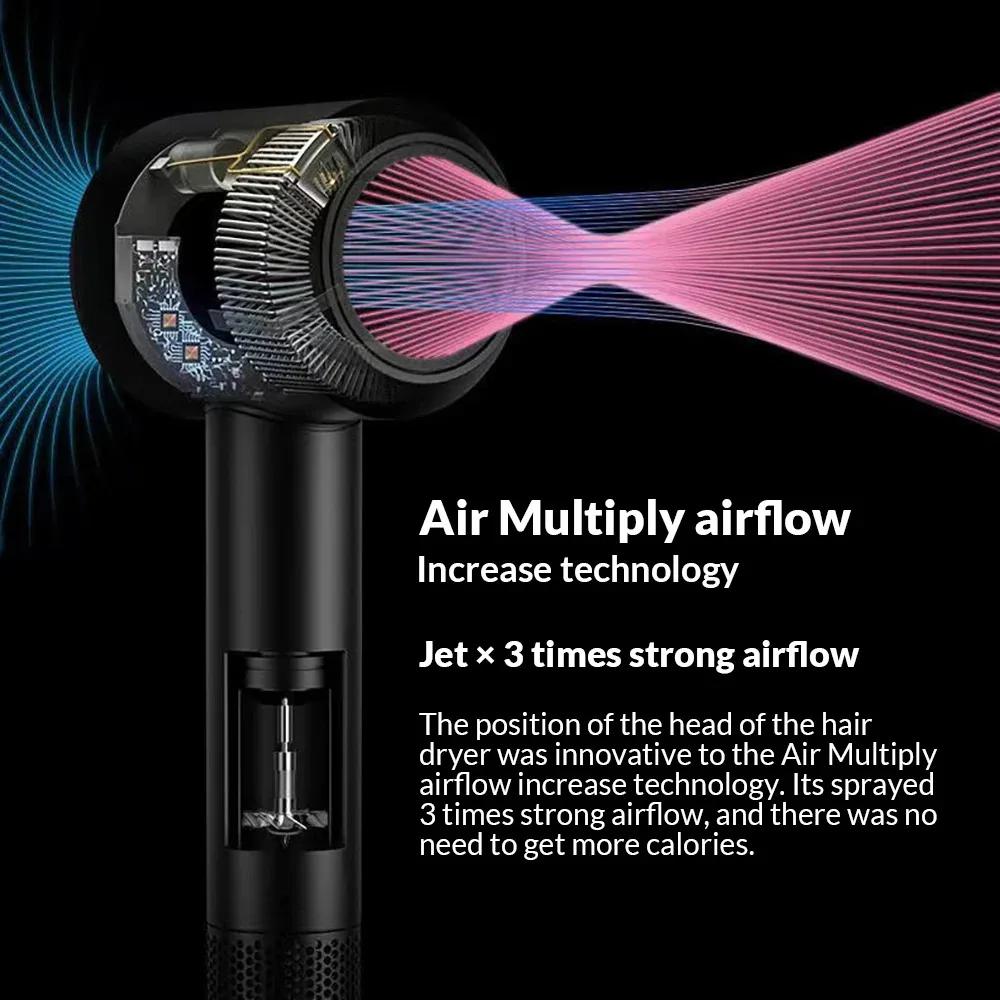 110V/220V Professional Leafless Hair Dryer Negative Ion Blow Dryer Quick Dry Powerful Wind Salon/Barber 5 in 1 Electric