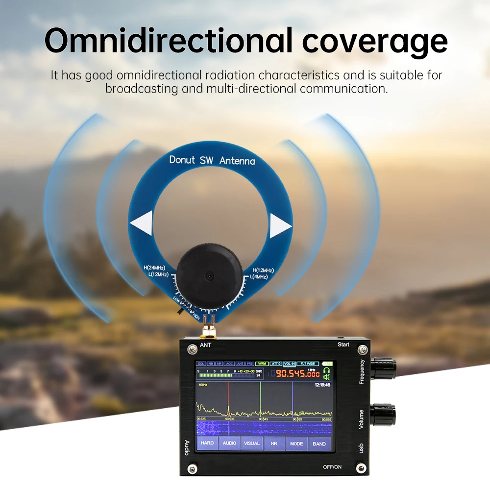 SW Shortwave/AM Mediumwave Antenna SMA Needle Interface Mini Ring Antenna Broadband Receiving Antenna 4MHz-24MHz/500kHz-2000kHz