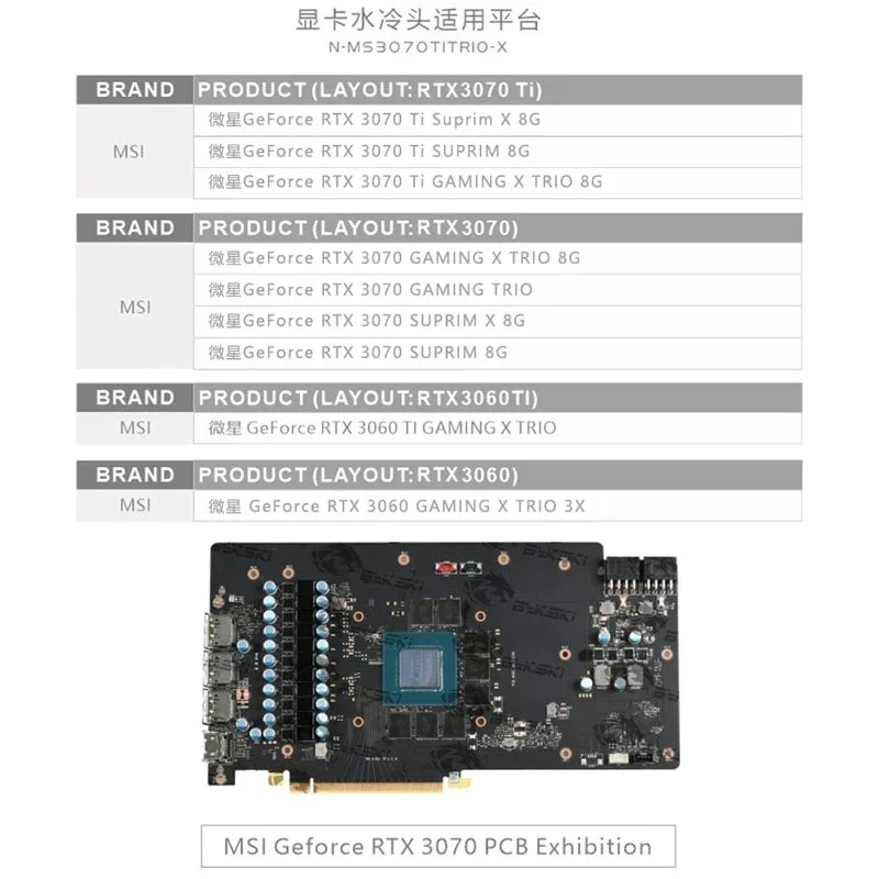 Bykski N-MS3070TITRIO-X,GPU Water Bolck for MSI RTX 3070Ti Suprim/3070 3060Ti 3060 Gaming X Trio Graphic Card,VGA Cooler