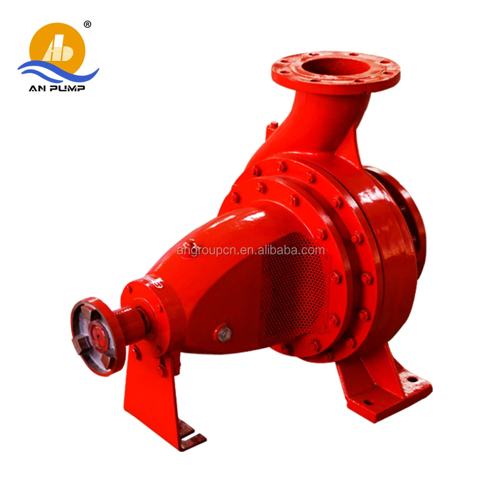 Picture 6: High Pressure Ss Body Horizontal End Suction Fire Pump