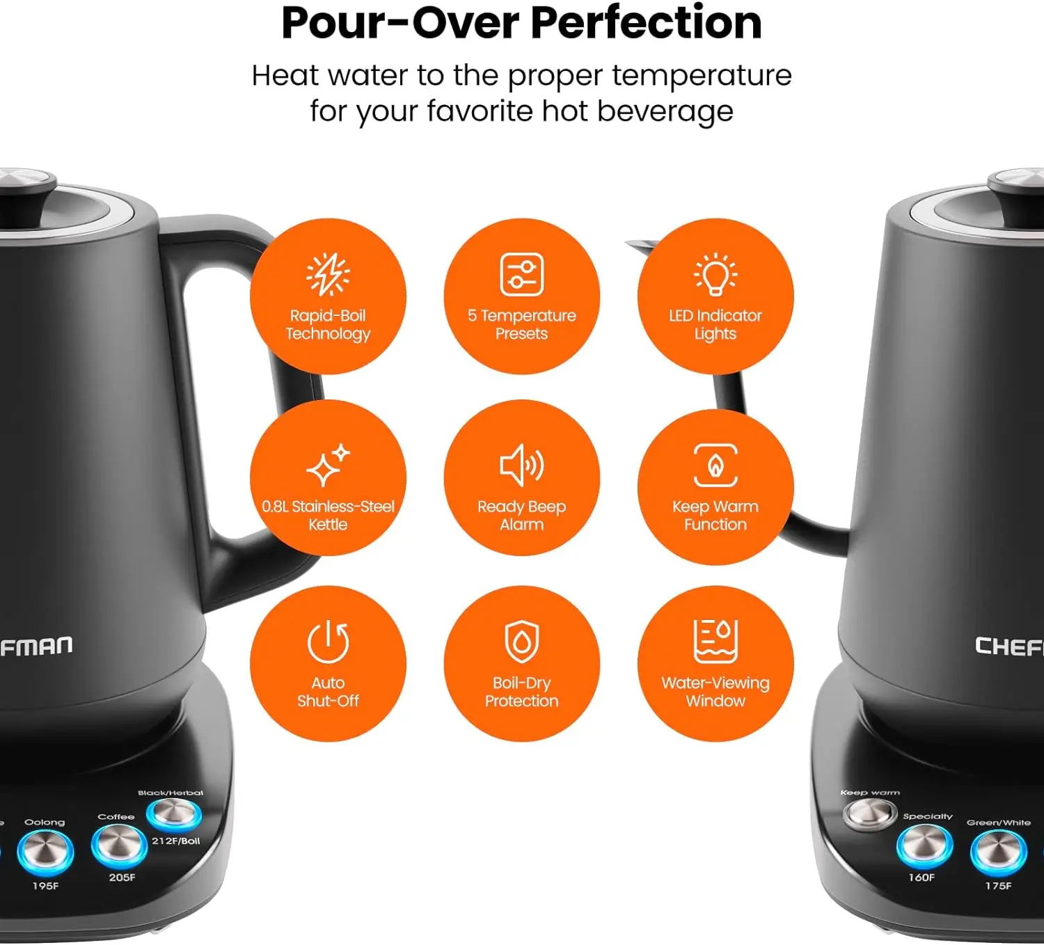 Precision Control Gooseneck Kettle, Internal Custom Temperature Control and 6 One-Touch Presets,  For Pour Over Coffee and Tea