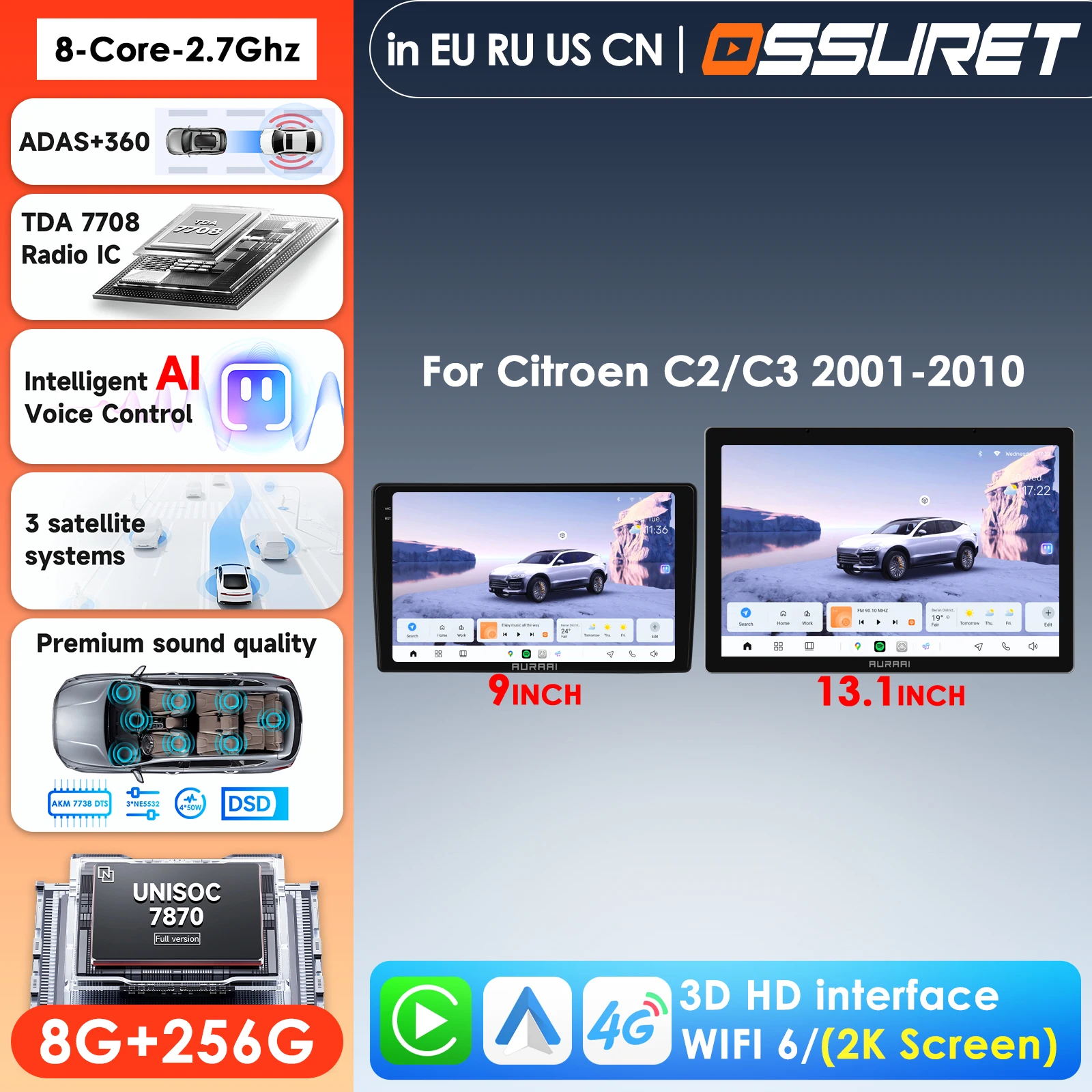 13.1 Inch 1920*1200…